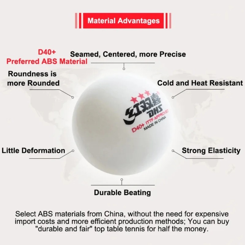 ลูกปิงปอง DHS รุ่น Seamed D40+ - Table Tennis Game Pc บทวิจารณ์และราคา